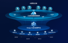 周打算告竣率不变99%以上